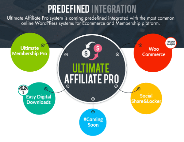 Ultimate Affiliate Pro
